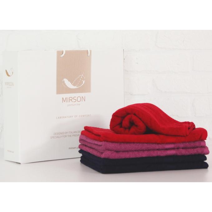 MirSon 2200003525687