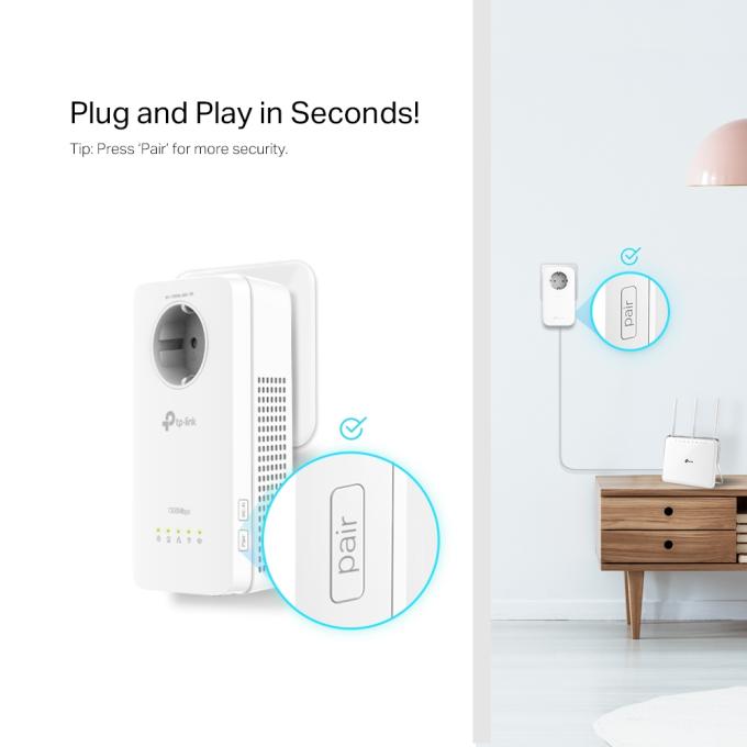 TP-Link TL-WPA8631PKIT