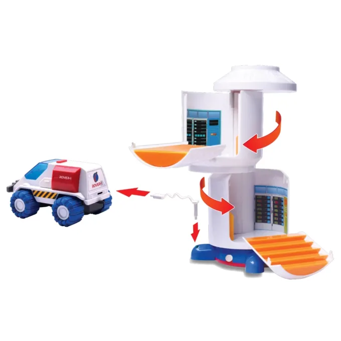 Astro Venture 63113