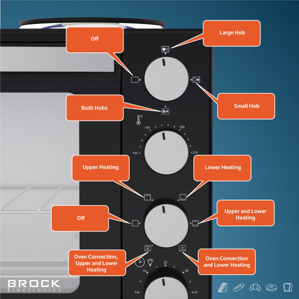 Brock TO 3002 B