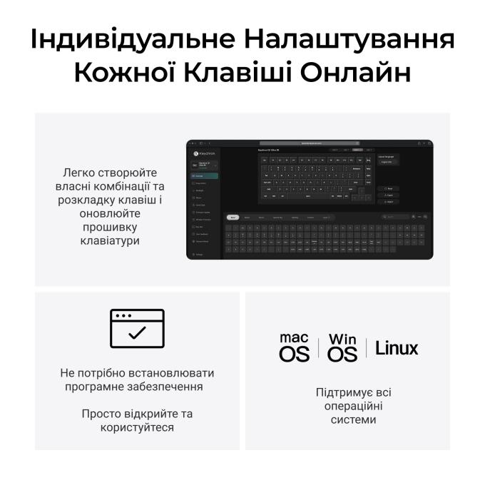 Keychron Q1U-M1-UA