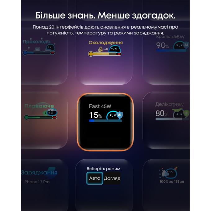 Anker A121DGO1
