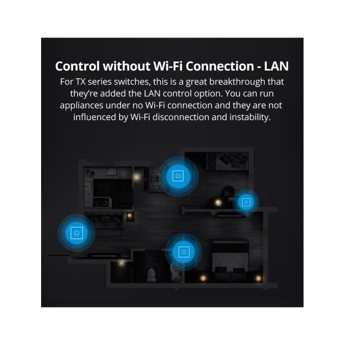 Sonoff T2EU2C-TX