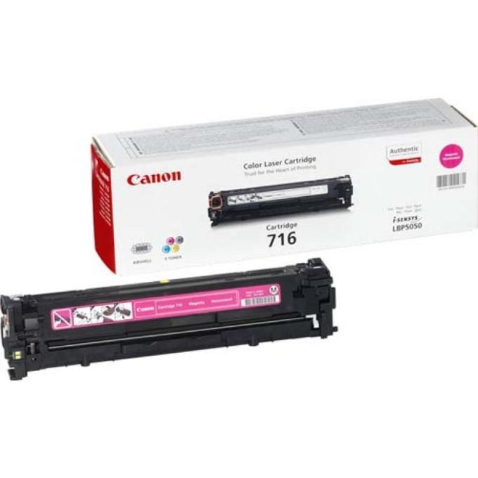 Canon 1978B002