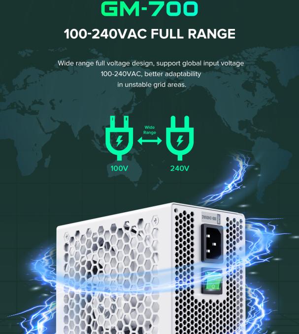 GAMEMAX GM-700 Modular white