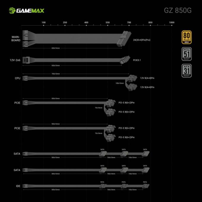 GAMEMAX GZ 850G BK