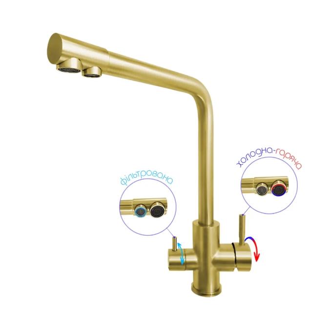 Nett FG-33