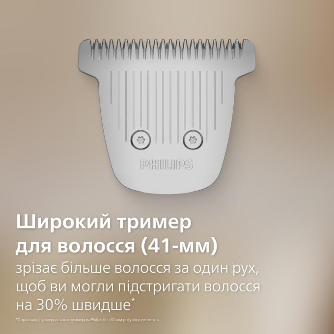 Philips MG7941/15