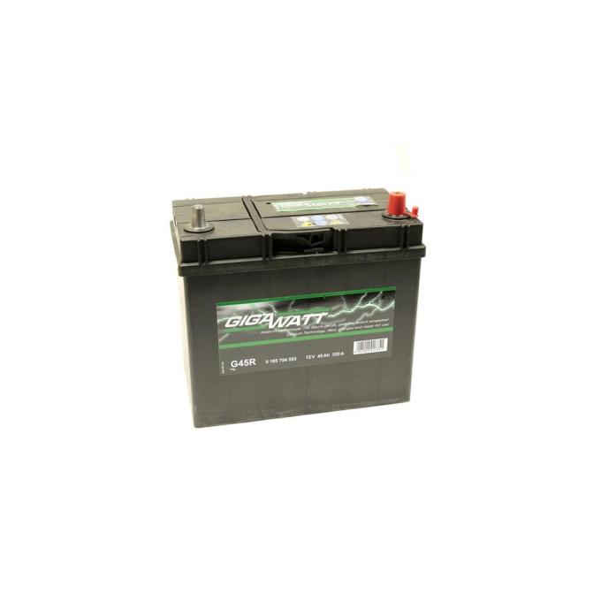 GIGAWATT 0185754555
