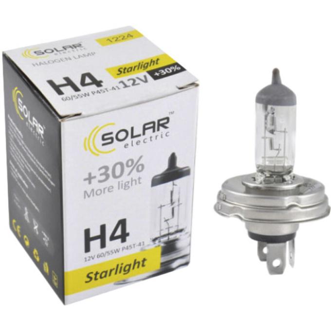 Solar 1224