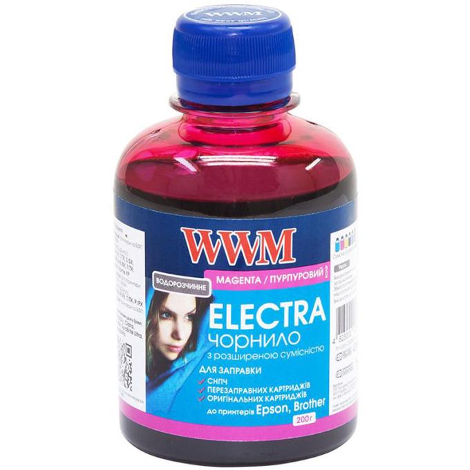 WWM EU/M