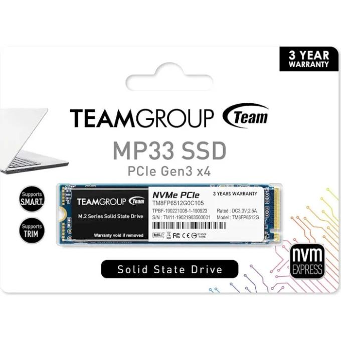 Team TM8FP6512G0C101