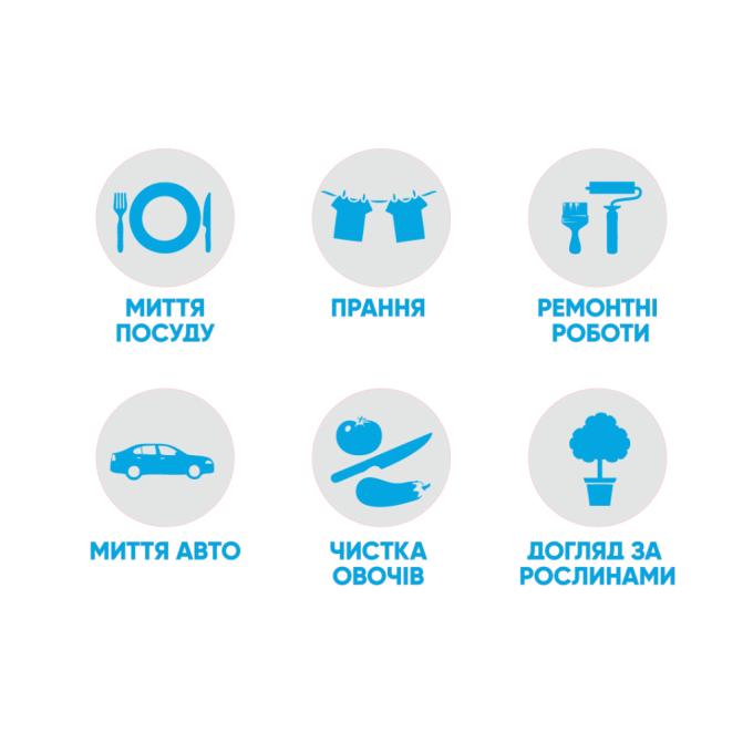Добра Господарочка 4820086520034