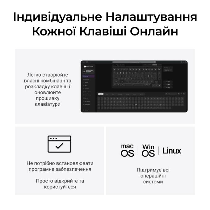 Keychron V1U-F1-UA