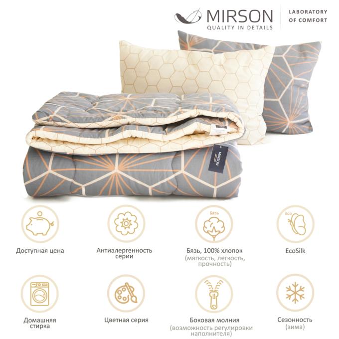 MirSon 2200004843063