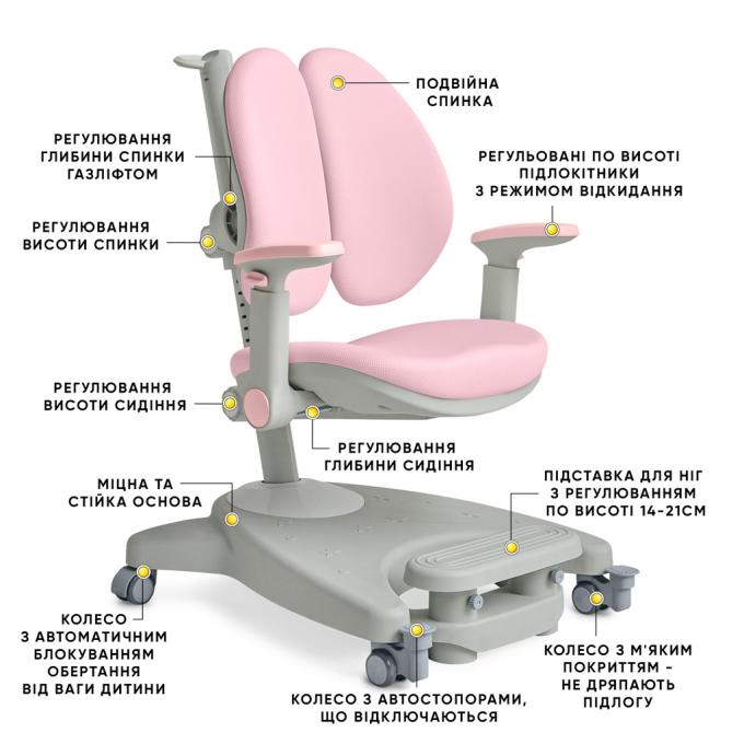 Mealux Y-116 KP