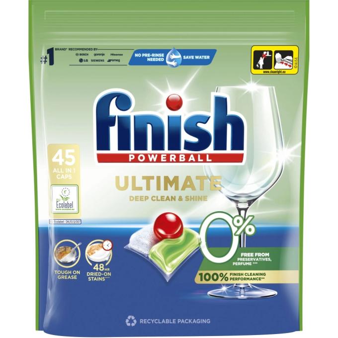 Finish 5908252014781