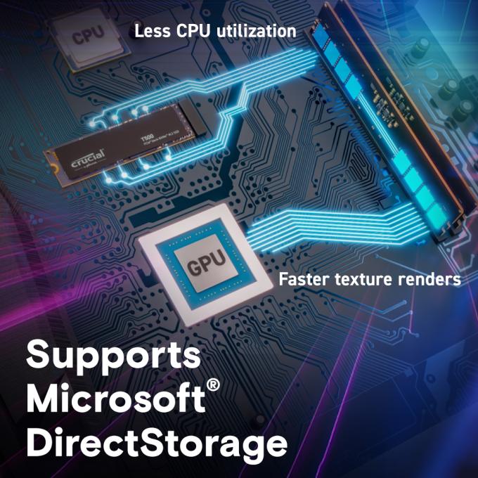 Micron CT2000T500SSD8