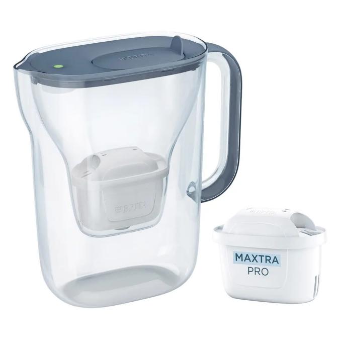 BRITA 1058042