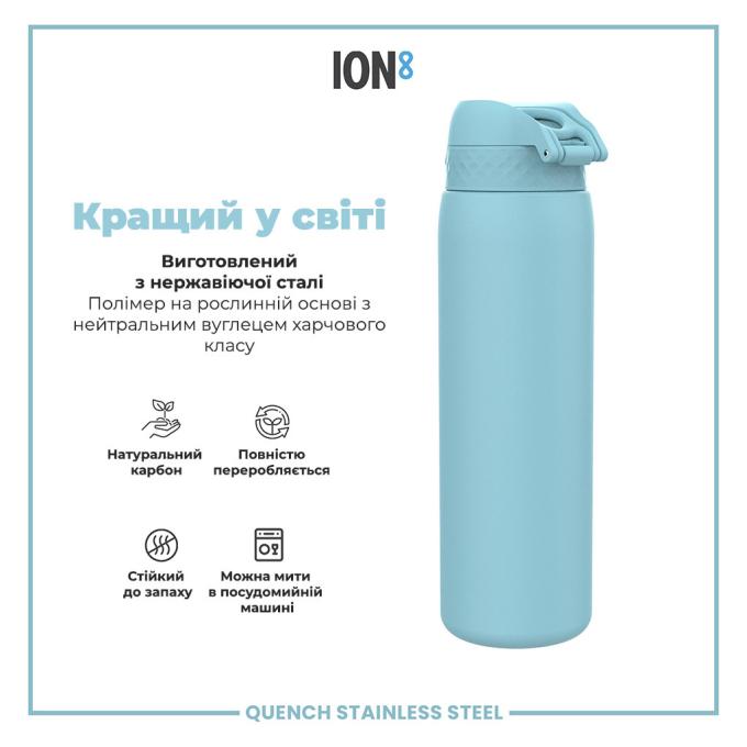 ION8 I8SS1000ABLU2