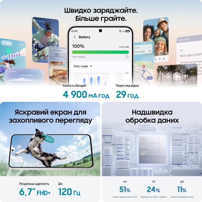 Samsung SM-S741BLGIEUC