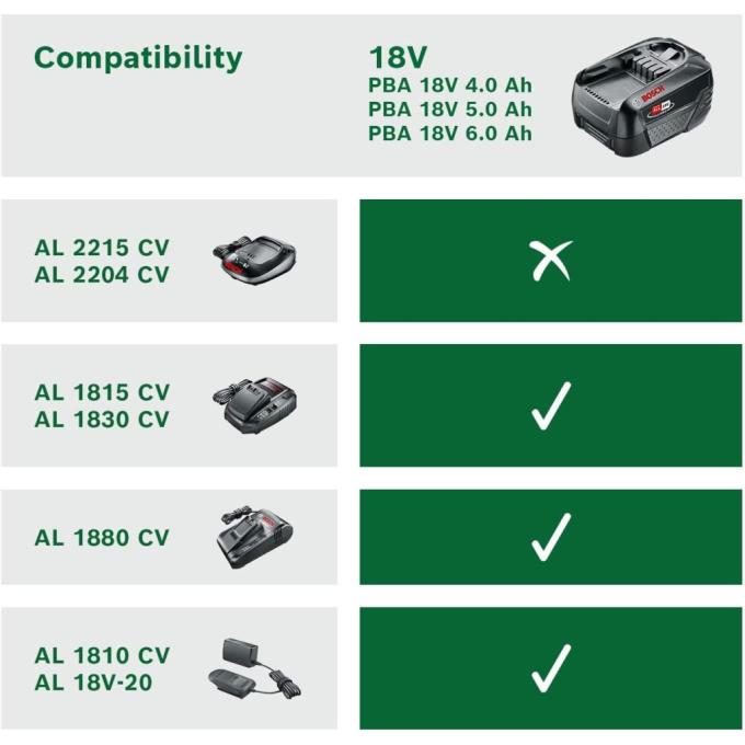 BOSCH 1.600.A01.1T8