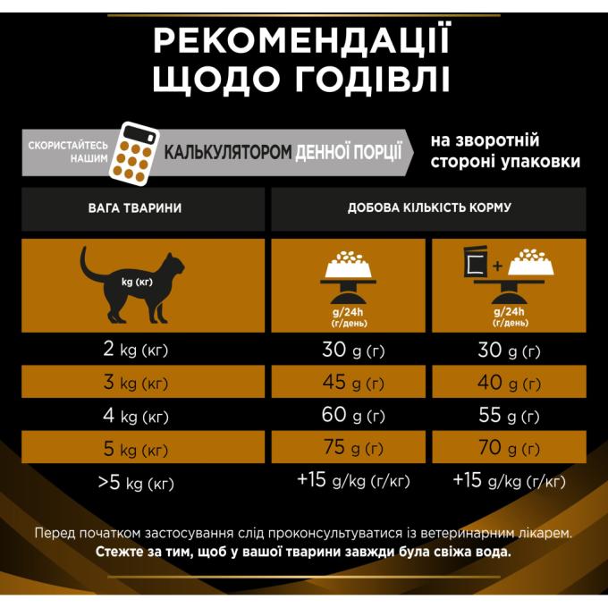 Purina Pro Plan Veterinary Diets 7613287873934
