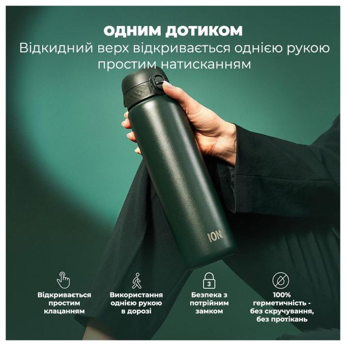 ION8 I8TS1000DGRE
