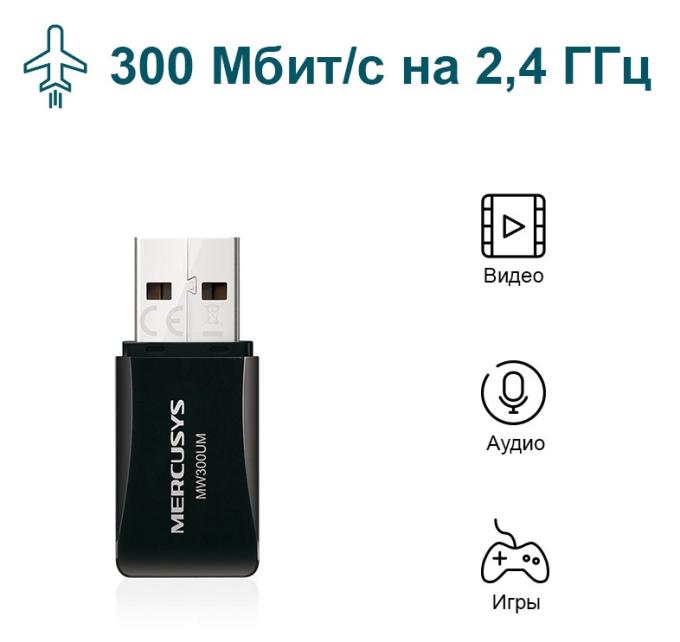 MERCUSYS 00-00031228