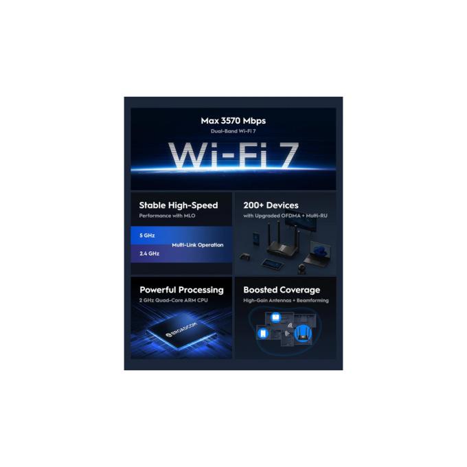 Cudy WR3600E