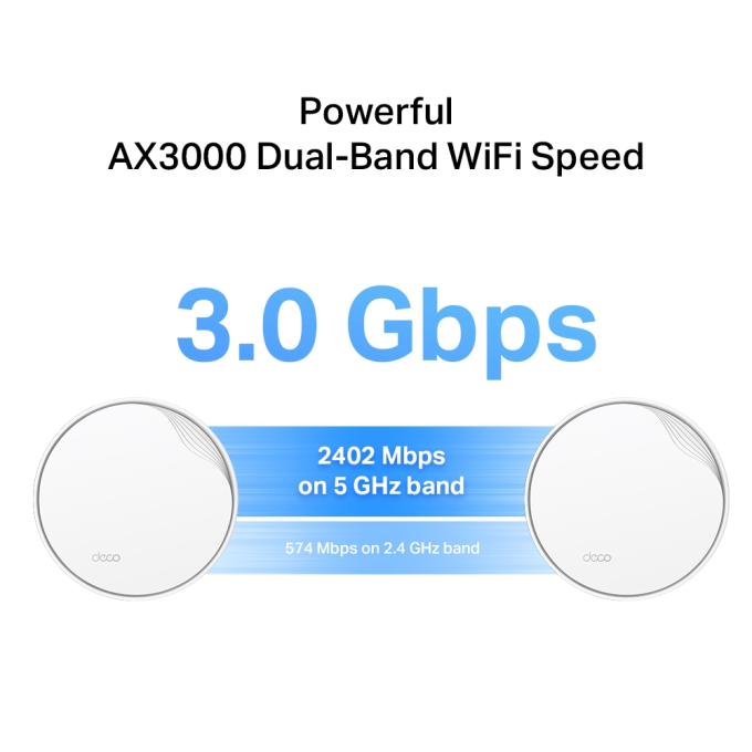 TP-Link DECO-X50-POE-2-PACK