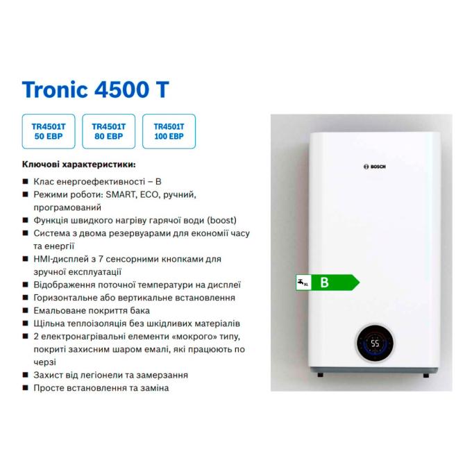BOSCH 7736507296