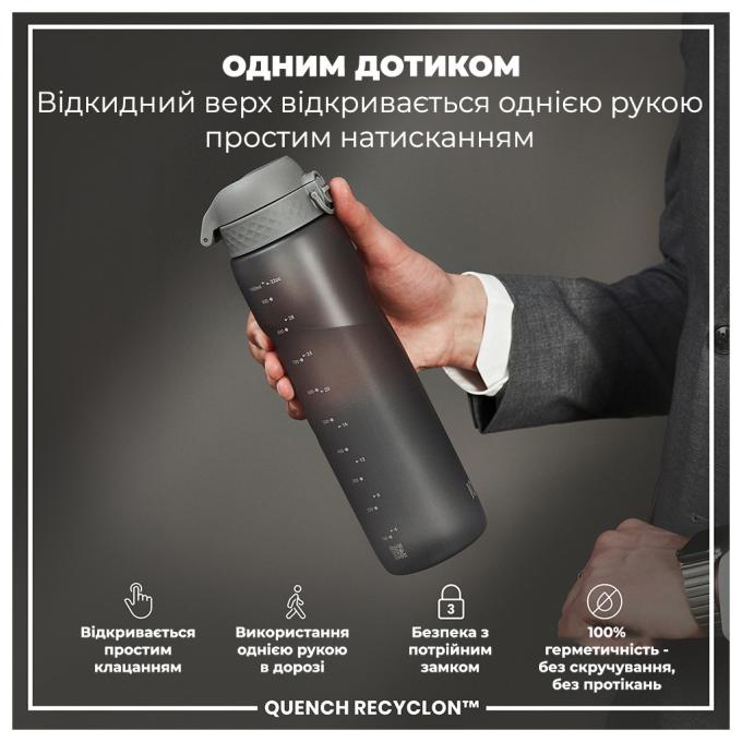 ION8 I8RF1000GRY