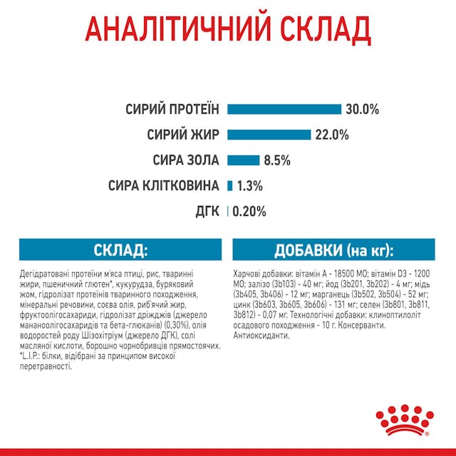 Royal Canin 2990010
