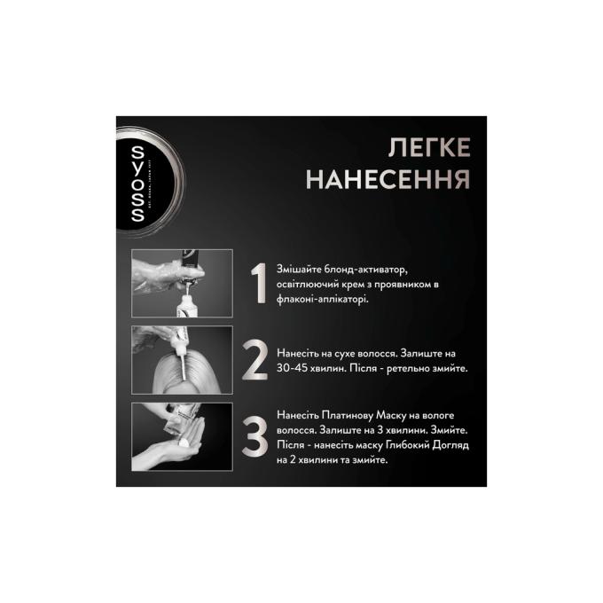 Syoss 9000100929882