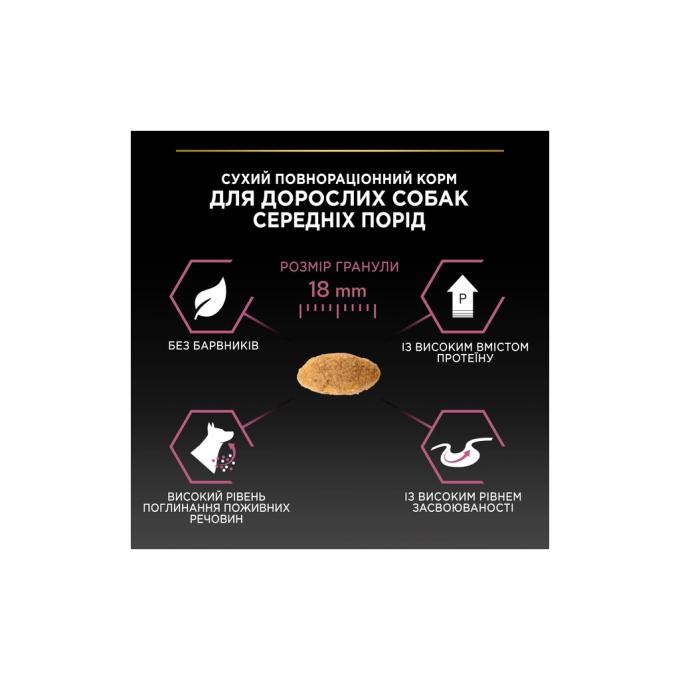 Purina Pro Plan 7613035120464