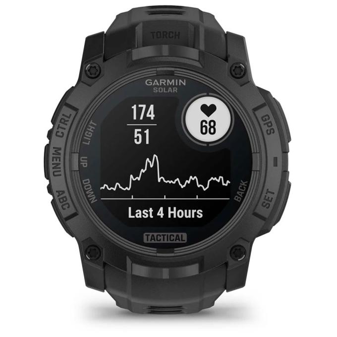 Garmin 010-02935-50