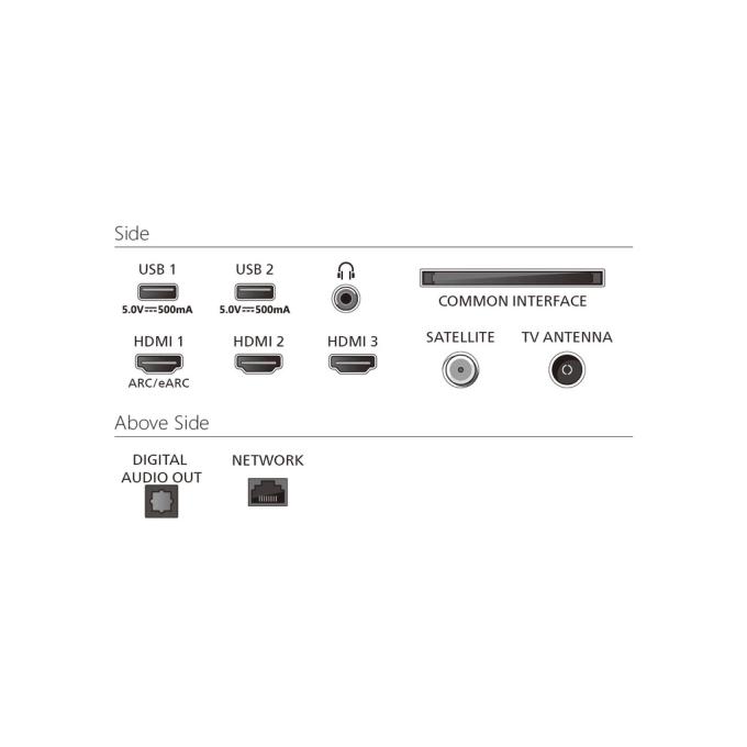 Philips 65PUS8010/12