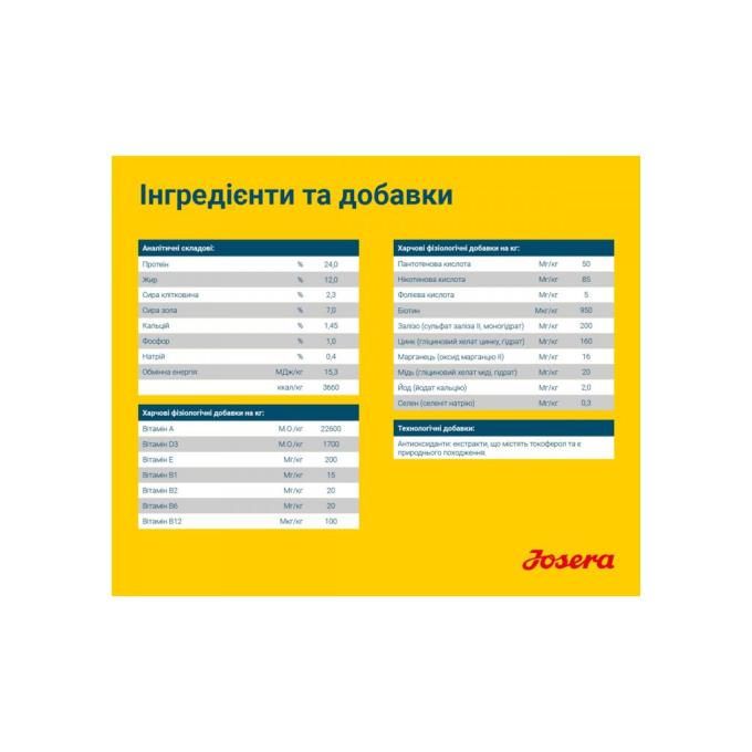 Josera 4032254745266
