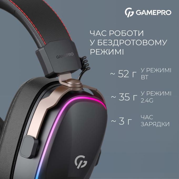 GamePro HSW249B