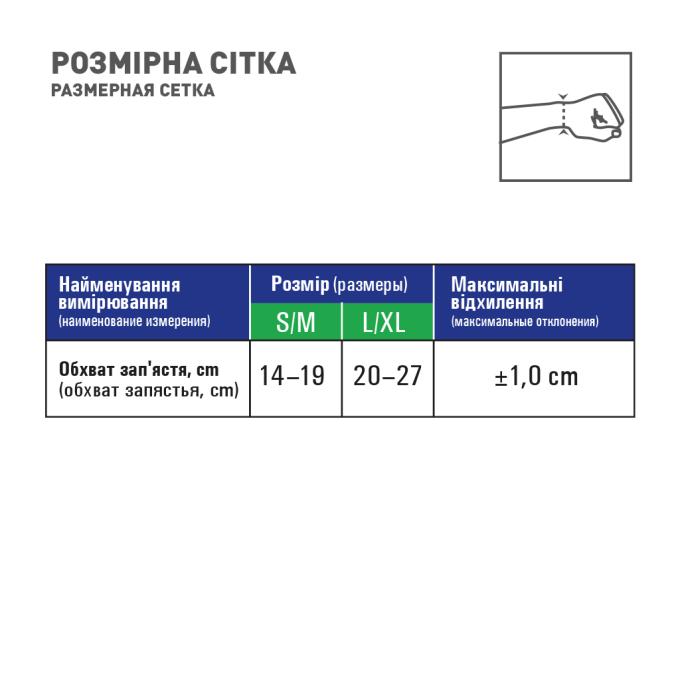 MedTextile 4820137292958