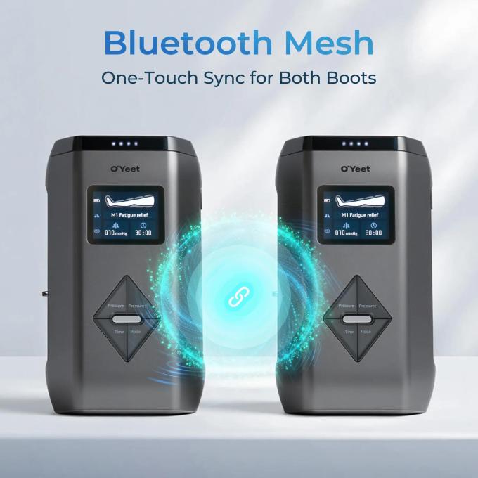 Oyeet MGF-801
