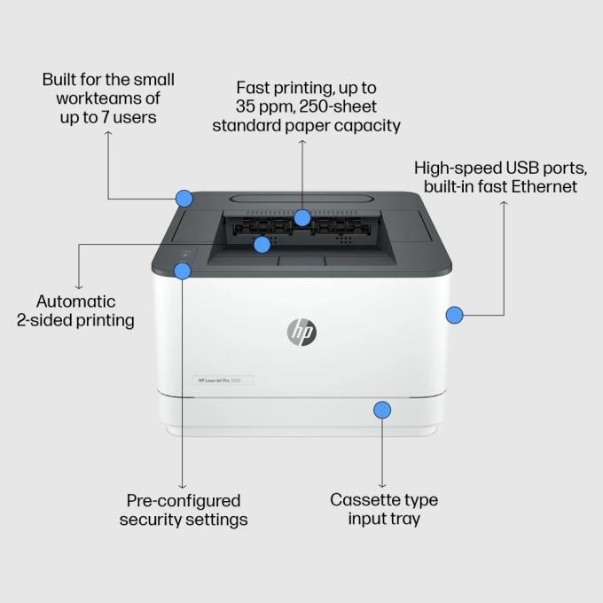 HP 3G653A