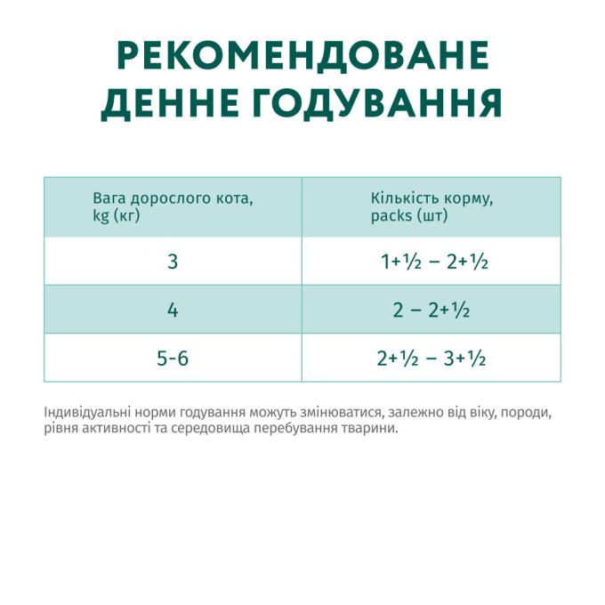 Optimeal 4820215365901