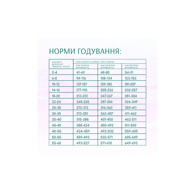 Optimeal 4820215366847
