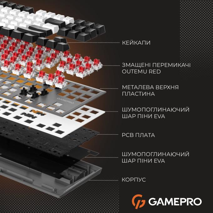 GamePro MK124G Pro