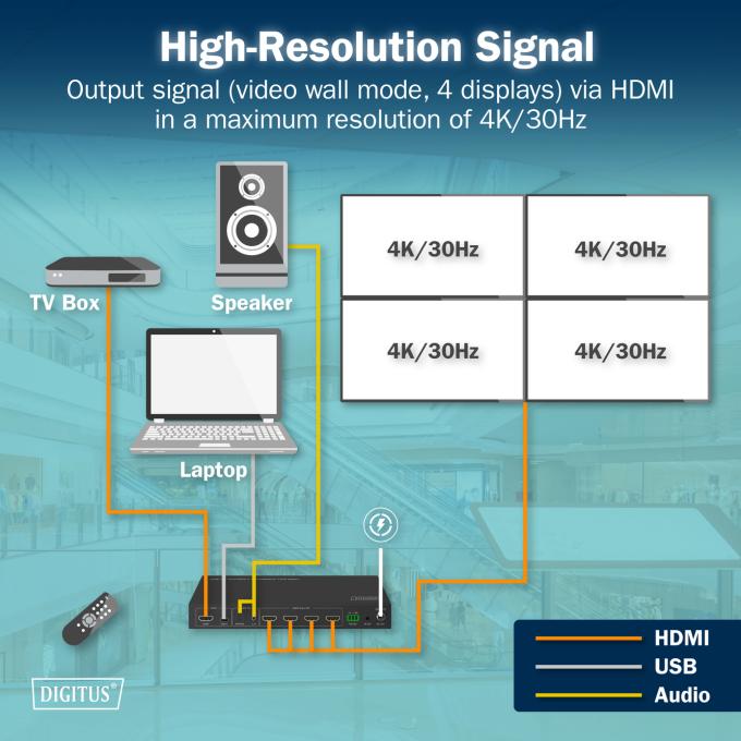DIGITUS DS-55358