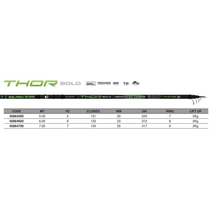 Maver 1300.39.55