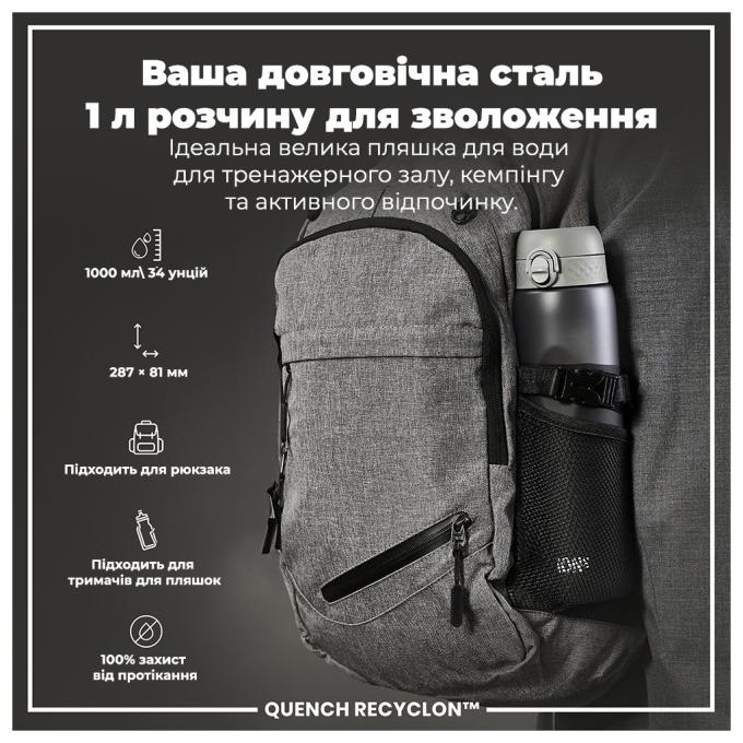 ION8 I8RF1000GRY