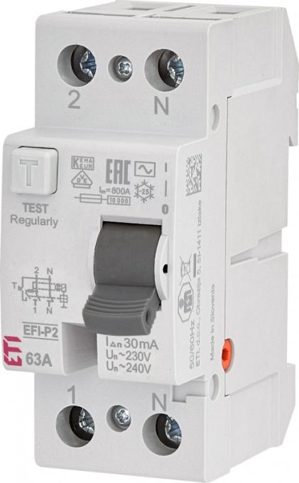 ETI 2061213